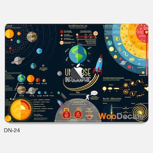 MacBook Pro Air M1 M2 Chip 15 14 11 12 13 pulgadas MacBook Pro 16 pulgadas Calcomanía adhesiva Skin para Apple Keyboard Cover Laptop Case Sleeve Film DN24