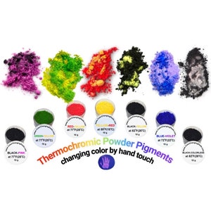 Color Changing Thermochromic Powder: Heat Sensitive Pigments Science Experiments
