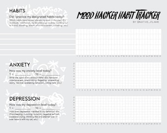 Daily Mood Tracker Habit Chart Mental Health Tracker Download PDF