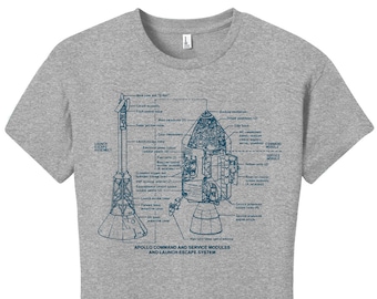 Camisa espacial Rocket Camisa Spaceship Camisa Regalos para mujeres Regalos para hombres Ciencia Camiseta Ciencia Científico Regalos Científico Regalos De Graduación Nerdy