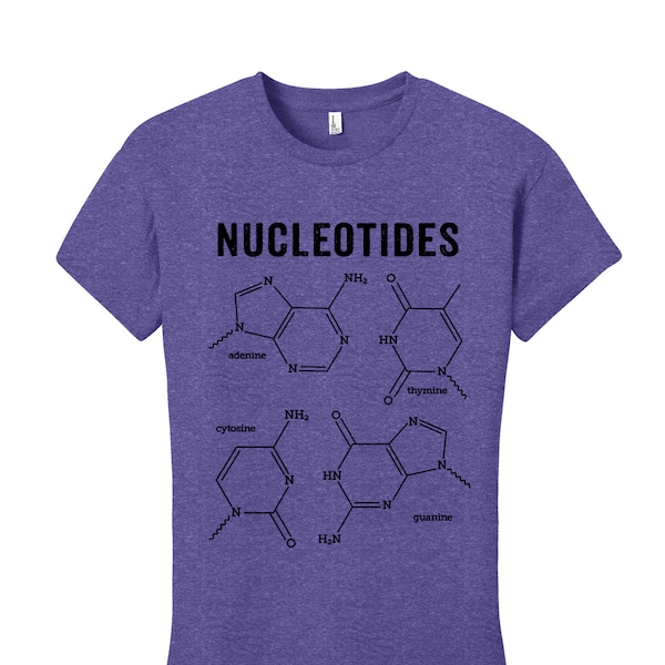 Chemistry Gift 60+ Gift Ideas for 2023