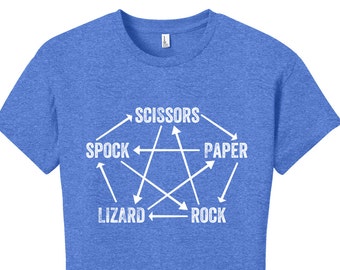 Rules of Rock Paper Scissors Lizard Spock Shirt Spock T-Shirt Funny Nerdy Shirt Geeky Shirt Nerdy Gift Ideas Nerd TShirt Funny Womens TShirt