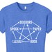 see more listings in the SCIENCE & NERDY SHIRTS section