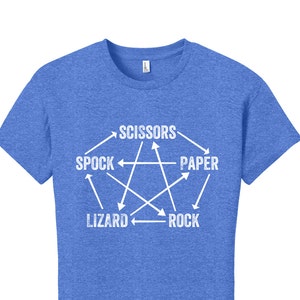 Rules of Rock Paper Scissors Lizard Spock Shirt Spock T-Shirt Funny Nerdy Shirt Geeky Shirt Nerdy Gift Ideas Nerd TShirt Funny Womens TShirt image 1