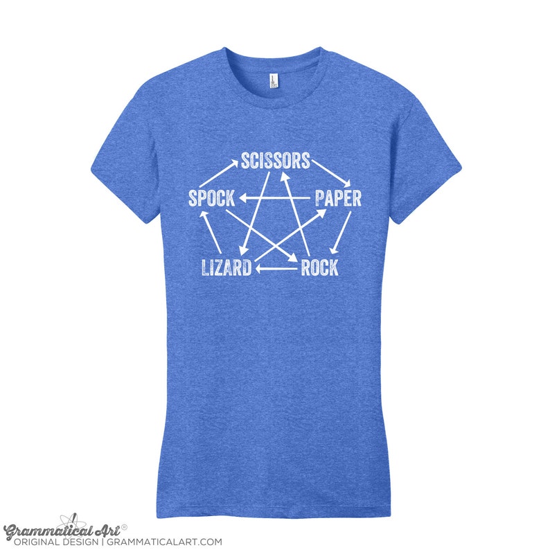 Rules of Rock Paper Scissors Lizard Spock Shirt Spock T-Shirt Funny Nerdy Shirt Geeky Shirt Nerdy Gift Ideas Nerd TShirt Funny Womens TShirt image 1