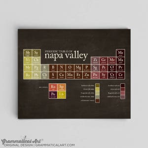 Periodic Table of Wine Poster Periodic Table Poster Napa Valley Wines Table of Wines Napa Valley Kitchen Decor Wine Nerdy Wine Gifts for Her