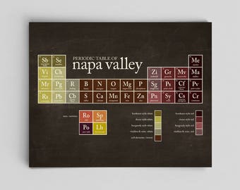 Periodic Table of Wine Poster Periodic Table Poster Napa Valley Wines Table of Wines Napa Valley Kitchen Decor Wine Nerdy Wine Gifts for Her