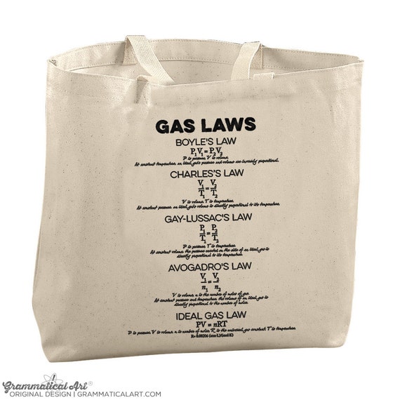 gifts for mom from college students