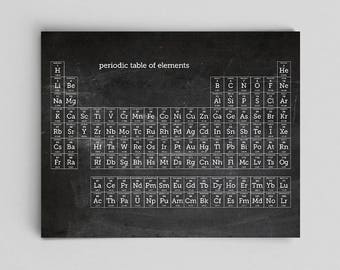 Chalkboard Periodic Table of Elements Poster Science Gift Chemistry Science Art Office Decor Dorm Decor Classroom Gifts for Teachers Gifts