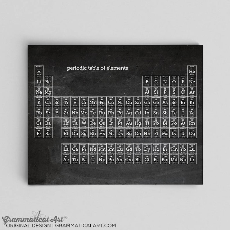 of Periodic Science Gift Poster Table Chalkboard Elements Etsy | | Etsy of Elements Gift Table Periodic Science Poster Chalkboard