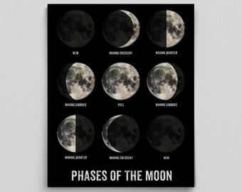 Moon Phases Wall Hanging, Space Art, Moon Phases Wall Art, Astronomy Gifts, Science Classroom Decor
