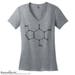 see more listings in the SCIENCE & NERDY SHIRTS section