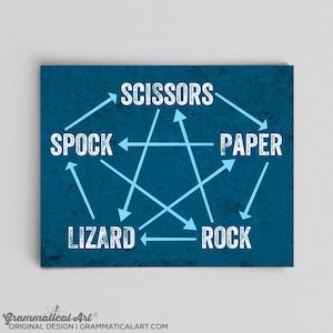 Rock Paper Scissors Lizard Spock Rules Print Gifts for Him Nerdy Teacher Gifts Science Art Nerdy Gifts for Her Gifts for Boys Room Decor