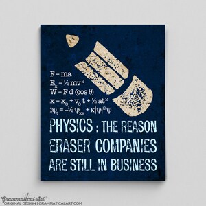 May include: A blue background with a white pencil eraser in the center. The text "PHYSICS: THE REASON ERASER COMPANIES ARE STILL IN BUSINESS" is written in white letters below the eraser.