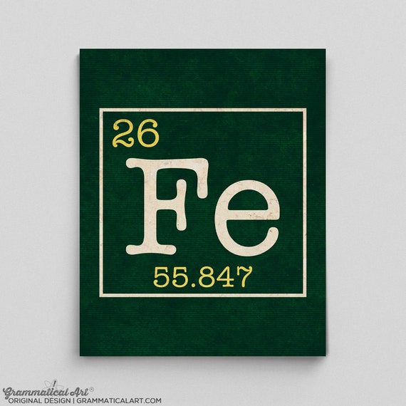 Periodic Table Element Print Perfect Science Teacher Gifts for Teachers Science Art Custom Home Decor Custom Nursery Prints Science Nursery
