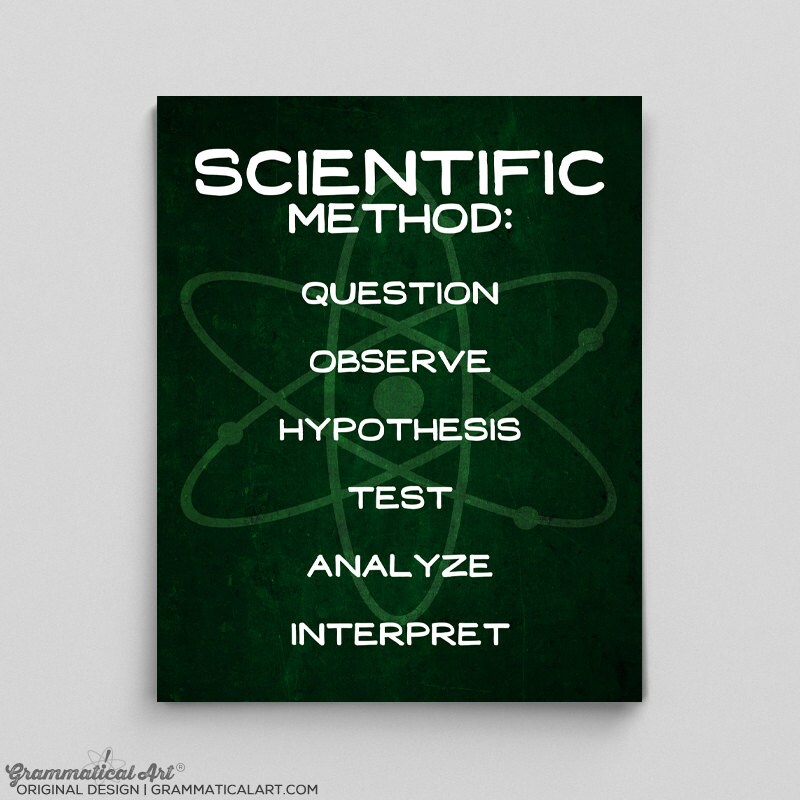 Scientific Poster - Etsy