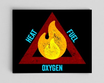 Forensics Poster Fire Triangle Poster Firefighter Gift Chemistry Poster Science Art Fire Poster Oxygen Heat Fuel Gifts for Teachers Dorm Art