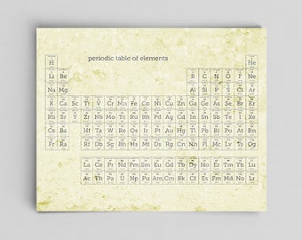 May include: A vintage-style periodic table of elements chart with a yellowed background. The chart includes the chemical symbols and atomic numbers for each element.