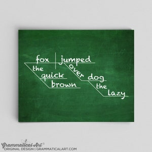 Grammar Sentence Diagram Print English Gifts for Teachers Dorm Decor Gift Teacher Typographic Print English Gifts Gag Gift Office Decor