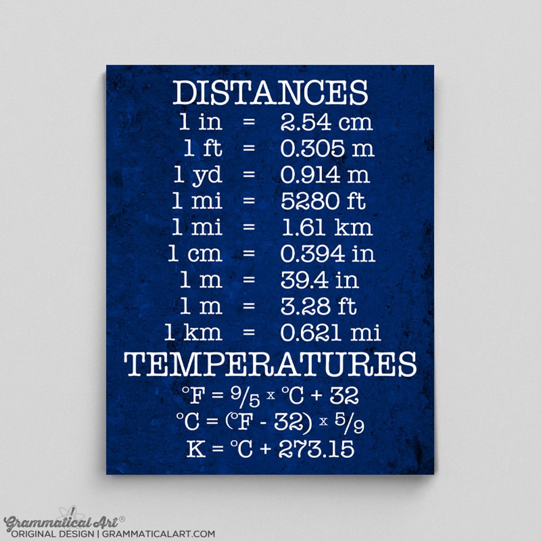 metric-conversion-cheat-sheet-science-conversions-distance-and-etsy
