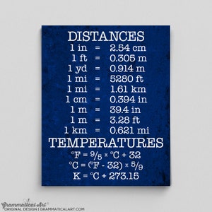 Metric Conversion Cheat Sheet Science Conversions Distance and Temperature Fahrenheit Celsius Geekery Teacher Gifts for Teachers Science Art