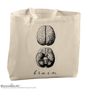 Science Teacher Gifts for Teachers Bags for Teachers Med School Student Vintage Anatomy Art Science Tote Bags for Women Canvas Tote Bag Gift