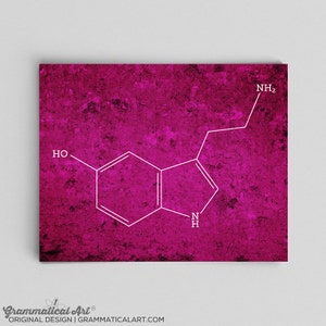 Serotonin Molecule, Chemistry Poster, Customizable Gifts for Teachers, Organic Chemistry, Science Posters, Nerdy Home Decor, Printable Art