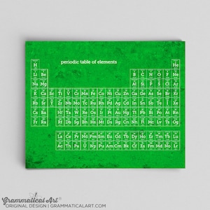 Periodic Table Art, Periodic Table Gift, Updated Periodic Table of Elements, Science Gifts, Teacher Gifts, Printable Periodic Table Poster