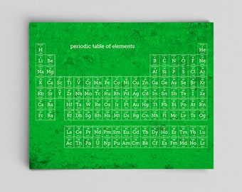 Periodic Table Art, Periodic Table Gift, Updated Periodic Table of Elements, Science Gifts, Teacher Gifts, Printable Periodic Table Poster