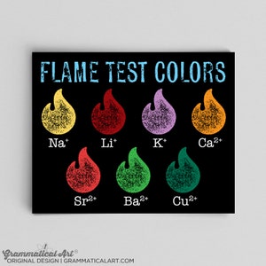 Science Flame Test Print Chemistry Poster Ions Teacher Gifts for Teachers Colorful Science Art Classroom Decor Educational Poster Chemist