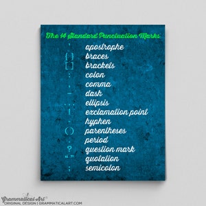 Grammar Poster, Punctuation Poster, Classroom Poster, Homeroom Decor, English Teacher Classroom