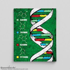 Science Art Print, DNA Gifts, DNA Poster, DNA Print, Biochemistry Gift, Chemistry Poster, Biology Poster, Science & Math Gift, Double Helix