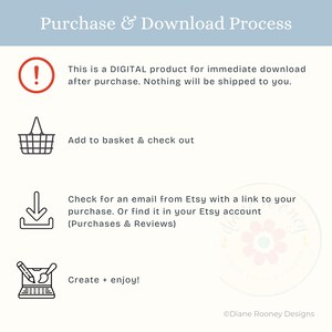 May include: An infographic titled Purchase & Download Process with four icons. It explains that this is a digital product for immediate download, requiring the user to add to basket, check their email for a link, and then create and enjoy the item.