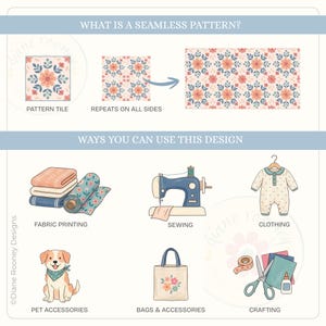 May include: An infographic titled WHAT IS A SEAMLESS PATTERN? and WAYS YOU CAN USE THIS DESIGN. It displays a floral pattern tile, its repetition, and applications including fabric printing, sewing, clothing, pet accessories, bags, and crafting.