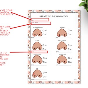 May include: A breast self-examination chart with fill-in-the-blank sections for date, last period, and symptoms like blood discharge, redness, lumps, nipple change, change in size, skin changes, and pain. The chart includes instructions.