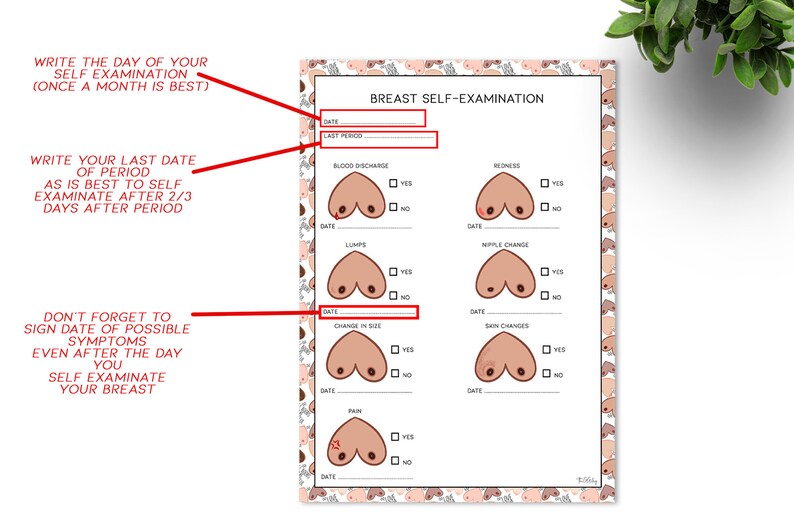 May include: A breast self-examination chart with fill-in-the-blank sections for date, last period, and symptoms like blood discharge, redness, lumps, nipple change, change in size, skin changes, and pain. The chart includes instructions.