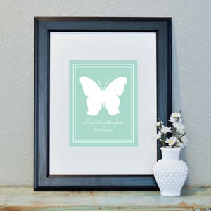 Butterfly Art Print White Peacock Butterfly Home Decor printable digital download sweet & lovely silhouette simple and classic