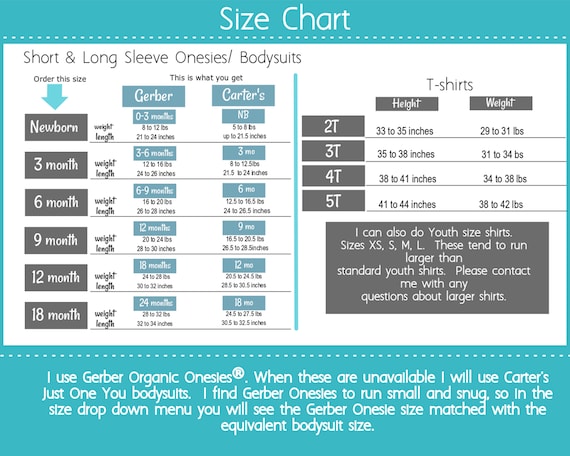 Pea In The Pod Size Chart