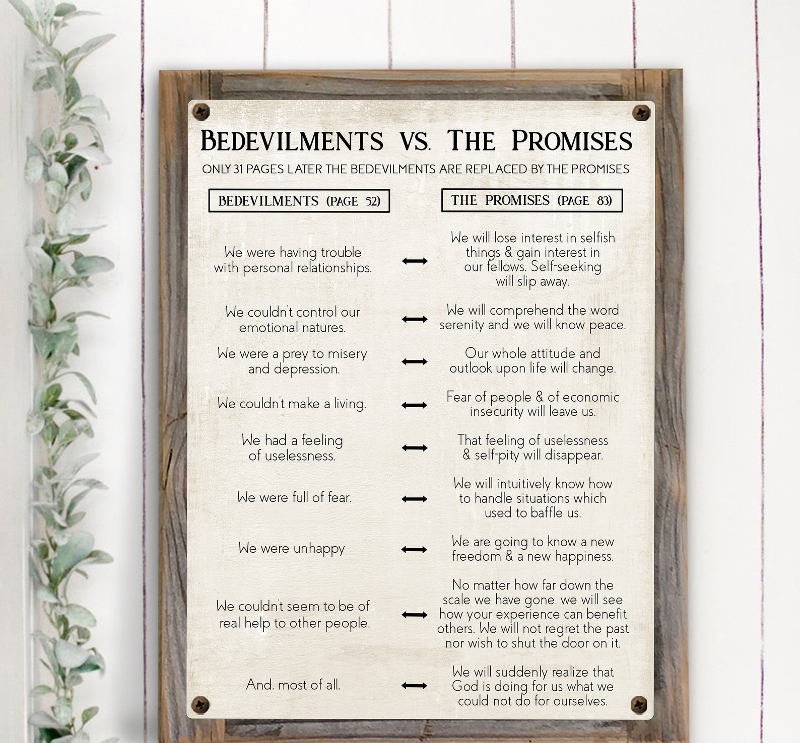 AA Bedevilments VS Promises Metal Print on Reclaimed Wood Frame ...