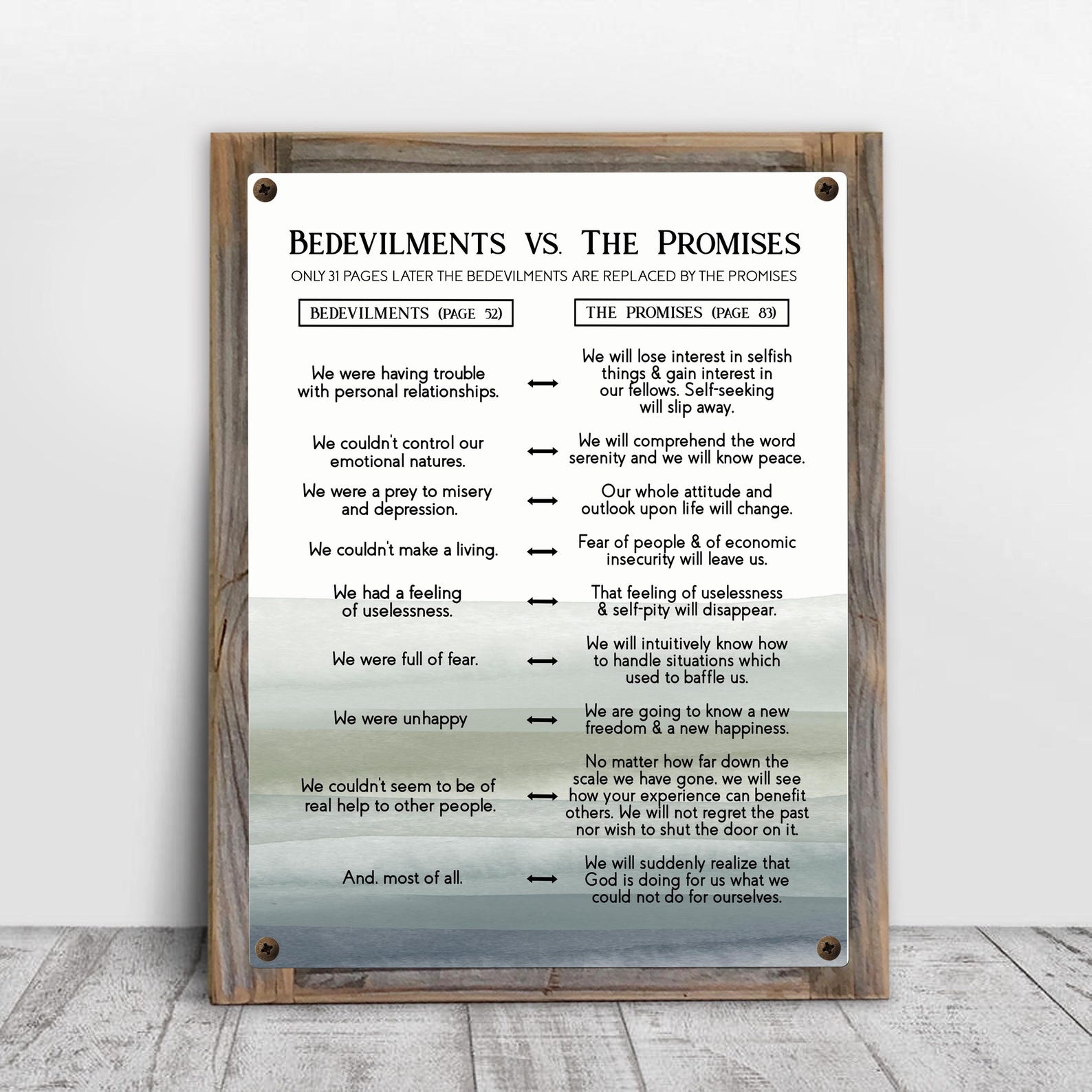 AA Bedevilments VS Promises Metal Print on Reclaimed Wood Frame ...