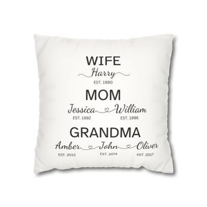 Personalized Mother’s Day Gift Family Names Milestone Pillow Mom Grandma Great Grandma – Custom Gift for Wife Birthday Anniversary Christmas