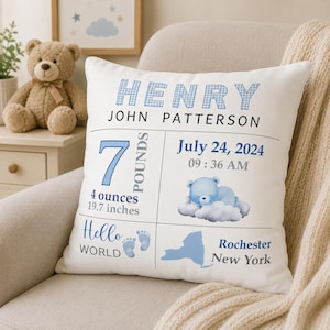 Może przedstawiać: Biała poduszka dekoracyjna z niebieskim tekstem i grafiką. Poduszka zawiera napis "HENRY JOHN PATTERSON" i dane urodzenia: 3,2 kg, 50 cm, 24 lipca 2024, 09:36, oraz "Hello World". Obecna jest również grafika niebieskiego misia.