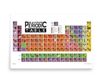 The Illustrated Periodic Table of Elements Poster
