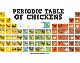 Periodic Table of Chickens Poster