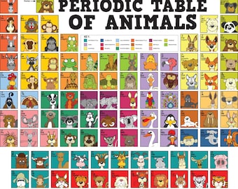 Periodic Table of Animals Poster