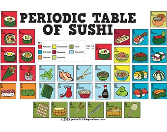 Periodic Table of Sushi Poster