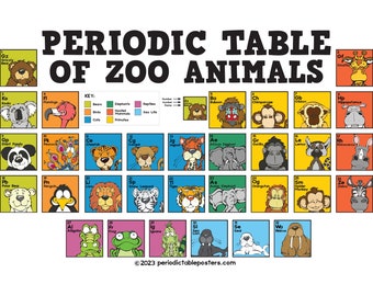 Periodic Table of Zoo Animals Poster