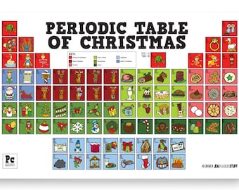 Periodic Table of Christmas Poster