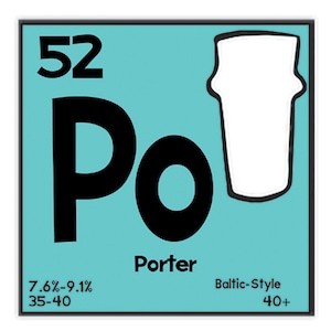 Periodic Table of Beer Poster image 4