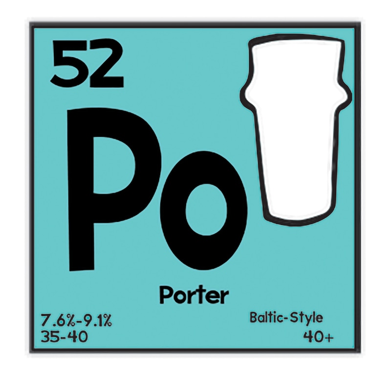 Periodic Table of Beer Poster image 4